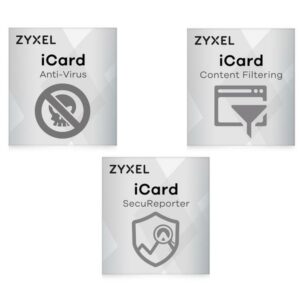 Zyxel Lizenz iCard Bundle ZW/USG110 Premium 1 Jahr